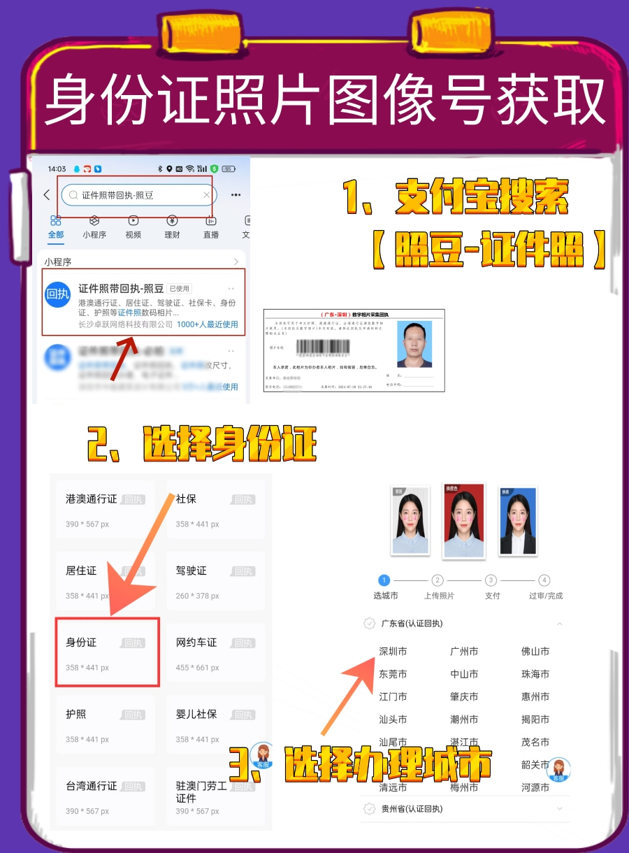 深圳居住证数码相片回执办理全攻略：线上与线下途径详解